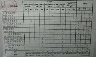 河南省人事考试中心