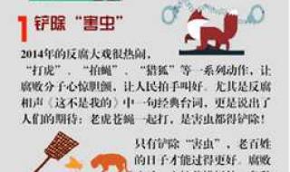 2023年两会召开时间