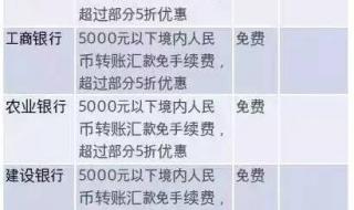 农业银行公户转账手续费是多少 农业银行转账手续费