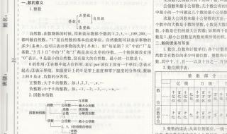 小学英语卷面分析 小学毕业考试卷