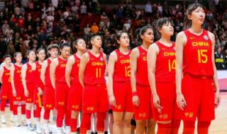 中国篮球世界杯