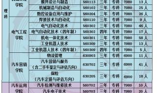 长春汽车高等专科学校 长春汽车高等专科学校