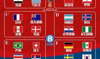 世界杯足球16强名单 世界杯足球16强名单