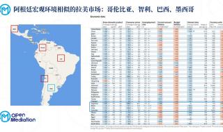 2022世界杯没有阿根廷吗 2022世界杯怎么没有哥伦比亚