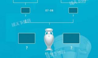 欧洲杯预选赛6月份赛程