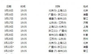 cba季后赛12进8时间